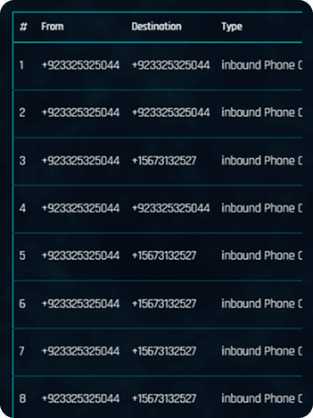 Step 2